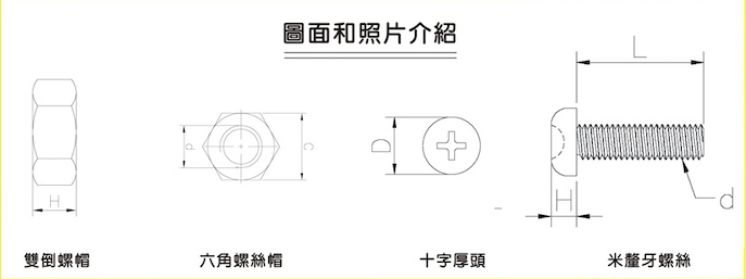 米釐牙螺絲－圖面和照片介紹