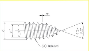 韋式螺紋 (MACHINE SCREW)