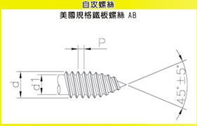 美國規格鐵板螺絲AB (Sheet Metal Tapping Screw)