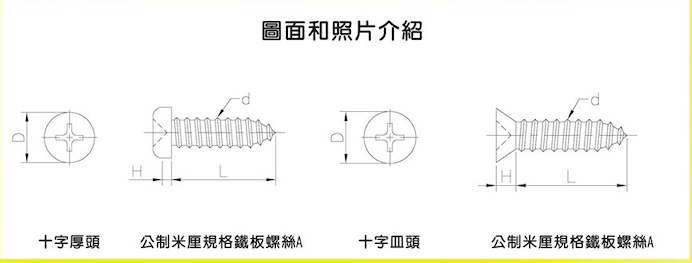 公制米厘規格鐵板螺絲A－圖面和照片介紹