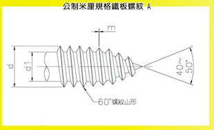 公制米厘規格鐵板螺絲A (Tapping Screw M/M Type A)