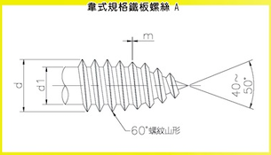 韋式規格鐵板螺絲A (Tapping Screw W.T. Type A)